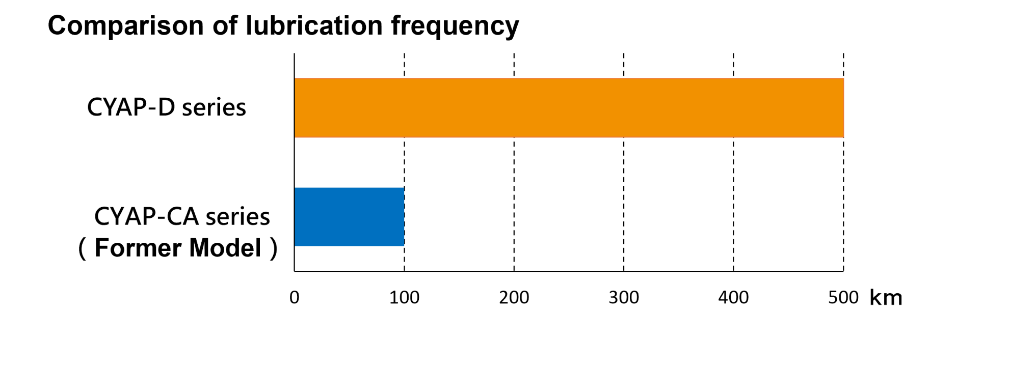 Rising Energy Costs and Environmental Pressures