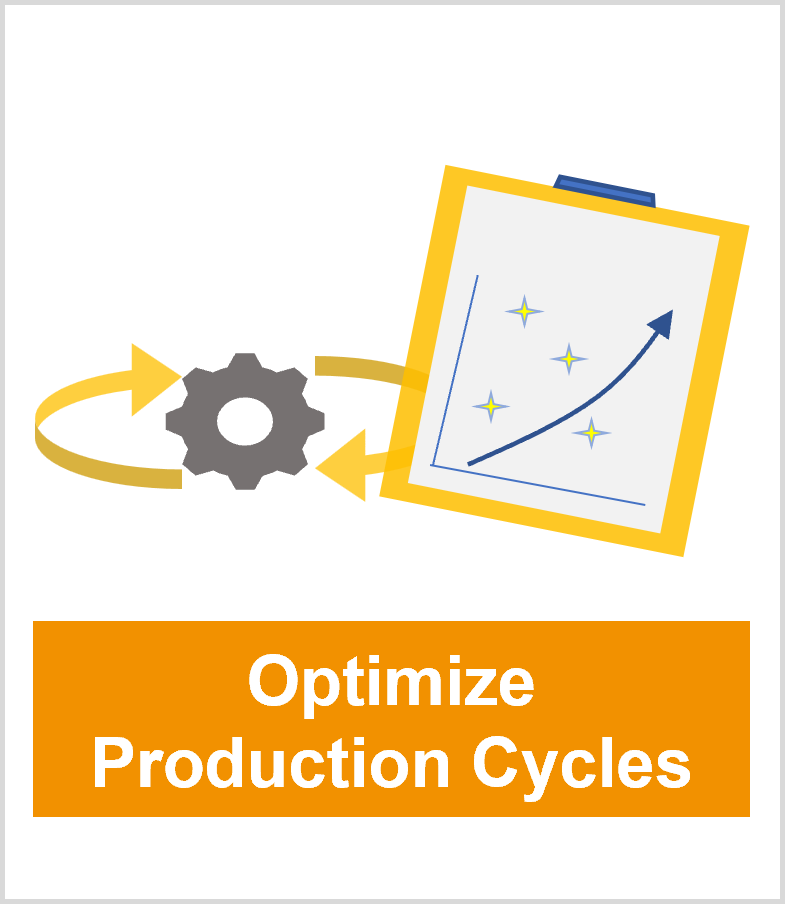 Long Production Cycle