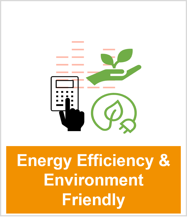 Rising Energy Costs and Environmental Pressures
