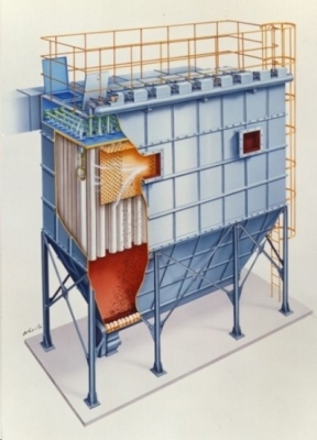 環境相關問題 環境相關問題