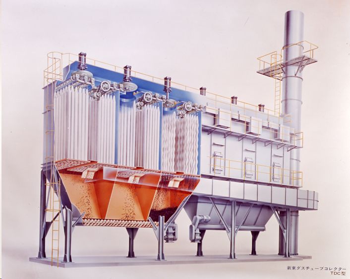 環境相關問題 環境相關問題