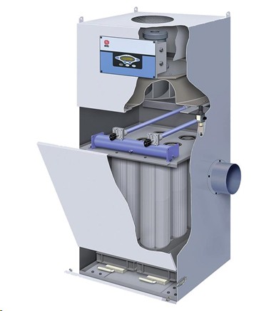 環境相關問題 環境相關問題